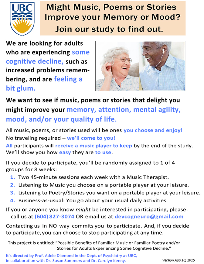 ADHD study